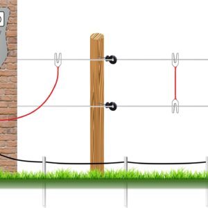 Cable de Alta Tensión para Pastor Eléctrico | Cable Aislado para Cercados Eléctricos